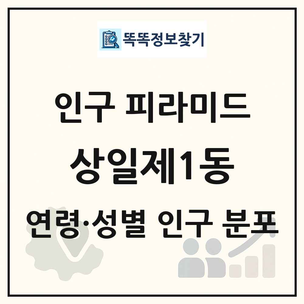 상일제1동 인구 피라미드 링크 그림